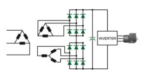 inverter