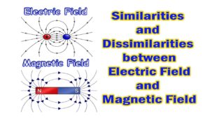 Magnetic field and Electric field