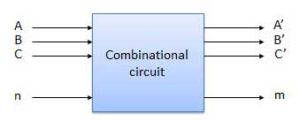 Combinational Circuit