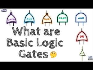 Logic Gates Types