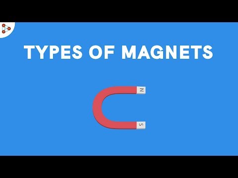 Types of Magnetic Materials