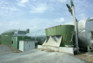 Biogas Produced Method