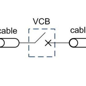 Classification of circuit breaker and working application of circuit breaker