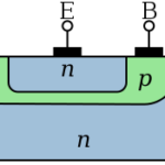 Difference between BJT and Power MOSFET